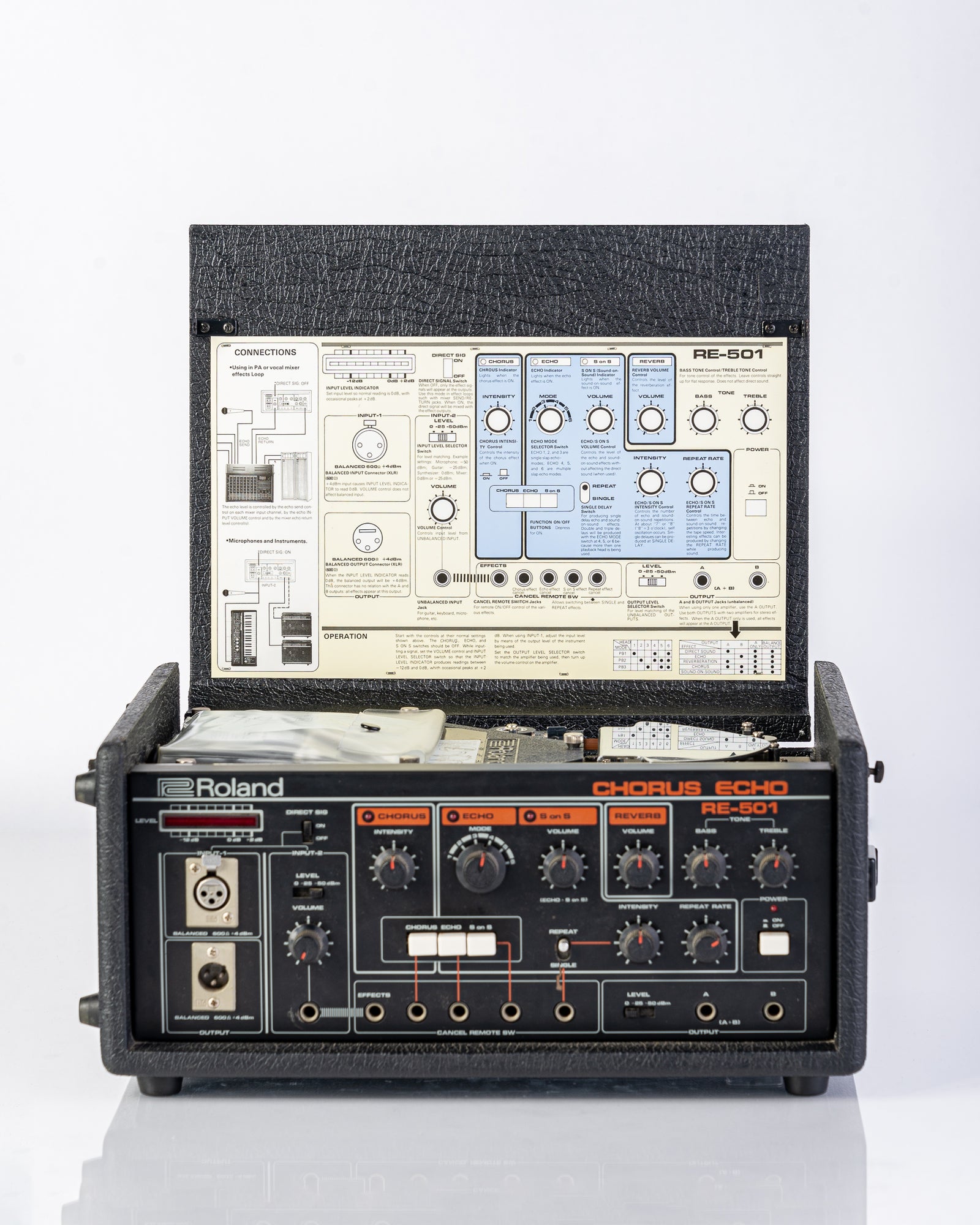 1982 Roland RE-501 Chorus Echo Effects Unit