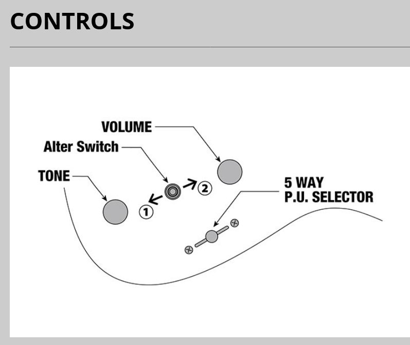 USED 2023 Ibanez Q54-BKF Quest Standard Electric Guitar - Black Flat