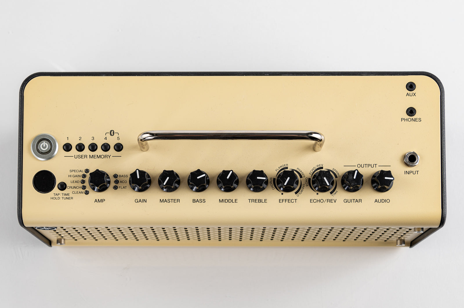 USED Yamaha THR10II 20-Watt Desktop Guitar Amp
