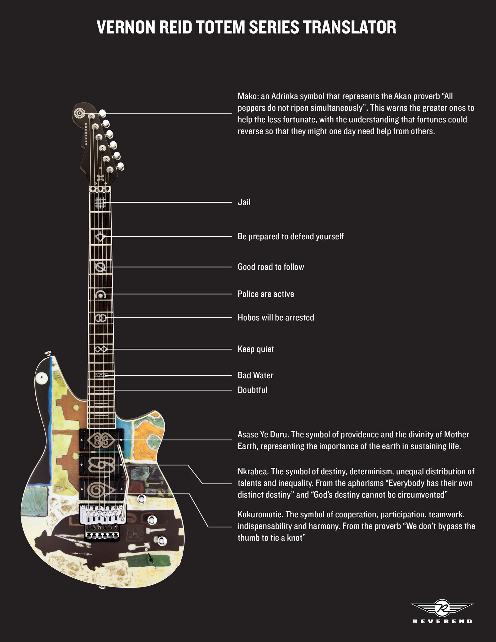 Reverend Signature Series Vernon Reid Electric Guitar - The Darque