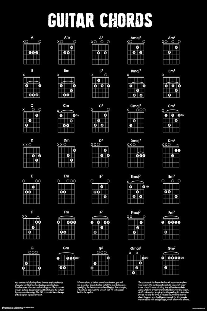 Guitar Chords B&W - 24x36 Poster