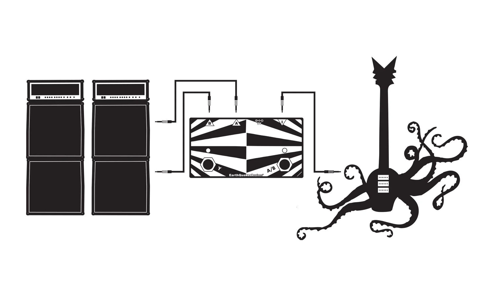 EarthQuaker Devices Passive ABY Box